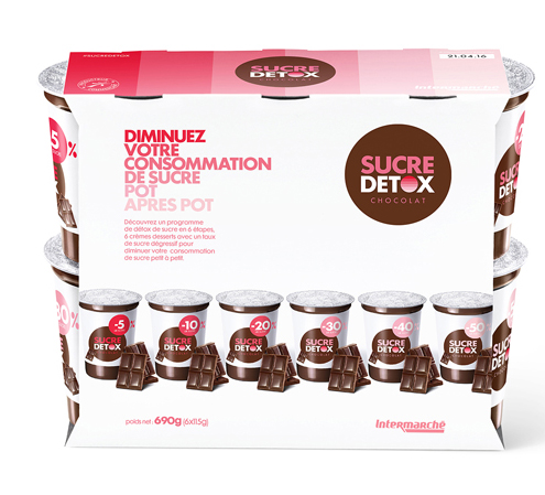 Sucre Detox , produit de la nutrition et du marketing